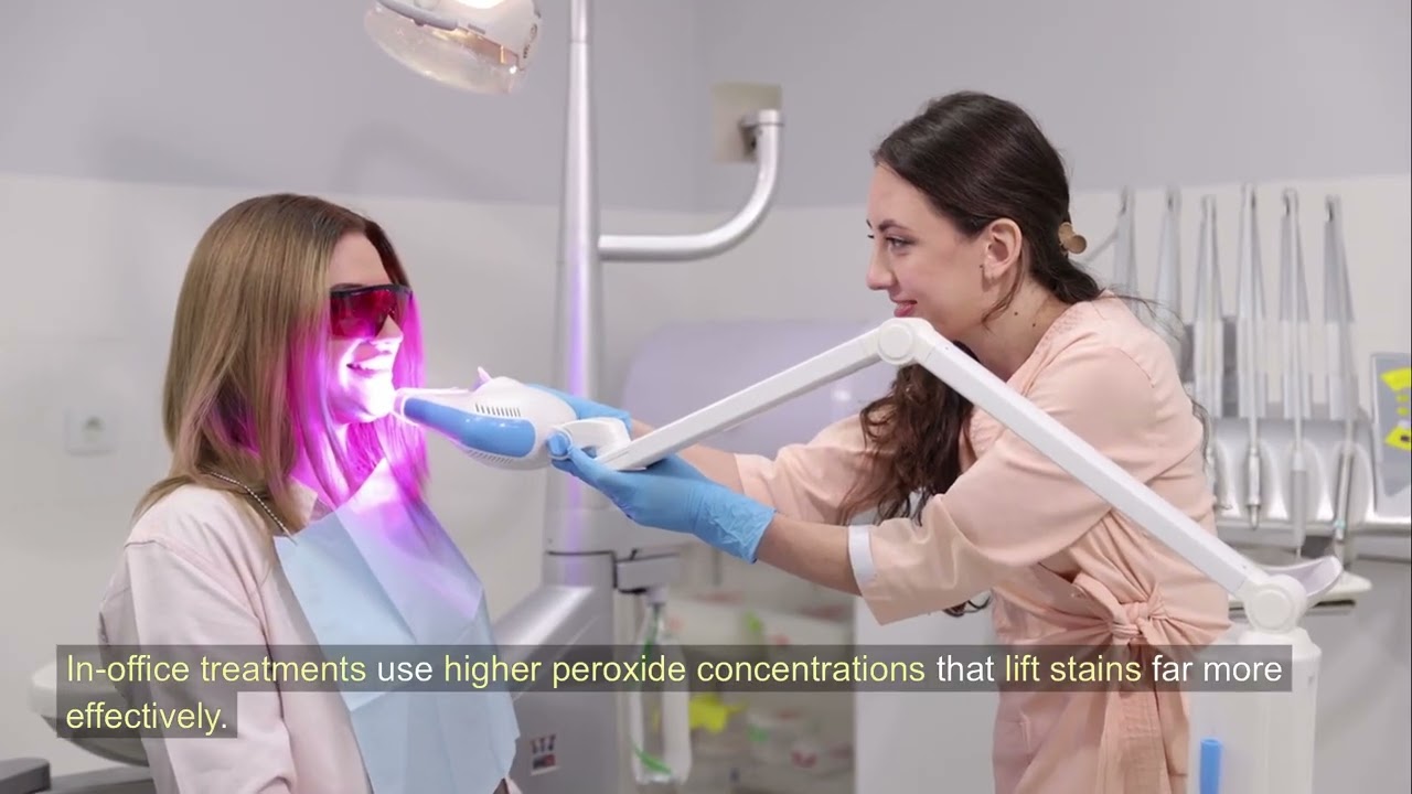 Teeth Whitening Myths That Could Cost You a Brighter Smile